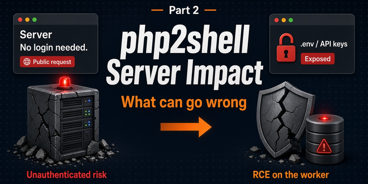 How the PHP php2shell Bug Affects Your Server and Security