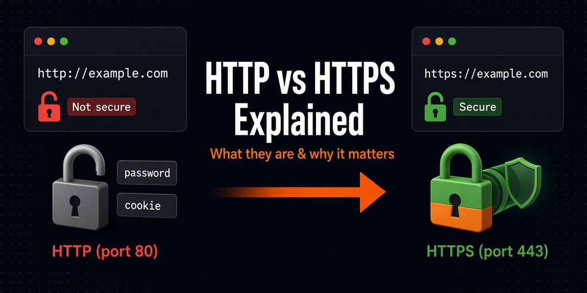 HTTP vs HTTPS Explained: What They Are, How They Work & Why It Matters