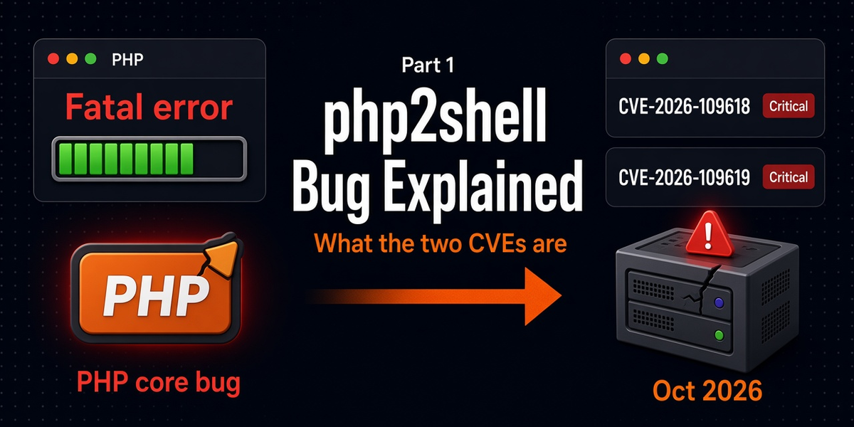 PHP “php2shell” Bug Explained: What CVE-2026-109618 & CVE-2026-109619 Are